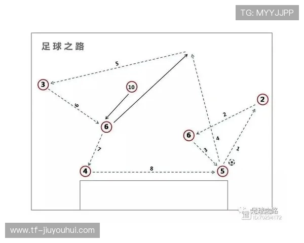 从足球反向逻辑视角解析比赛思维模式演化路径与战术创新趋势研究