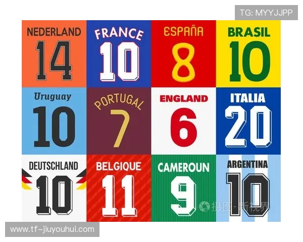 全球著名足球明星球衣姓名大全权威汇编与经典号码深度解析指南